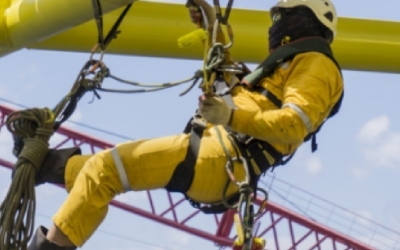 Balancing process safety and workplace safety risks for high reliability organisations